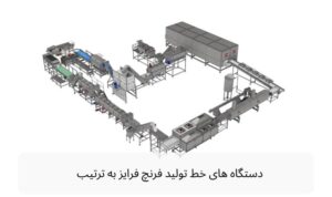 دستگاه های خط تولید فرنچ فرایز به ترتیب