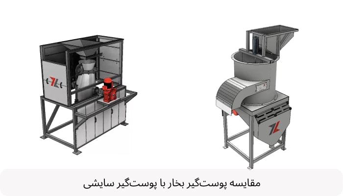 مقایسه پوست‌گیر بخار با پوست‌گیر سایشی