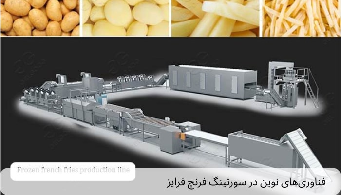 فناوری‌های نوین در سورتینگ فرنچ فرایز